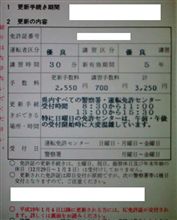 苦節うん十年、まちにまった、