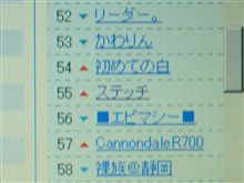 【ｷﾀ― ♪ o(ﾟ∀ﾟo) (oﾟ∀ﾟo) (oﾟ∀ﾟ)o 】 