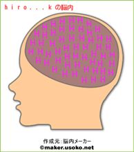 脳内...(*ﾟдﾟ)