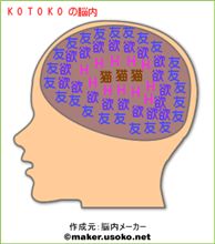 ７月も最後です。ってｗ明日からが７月だろｗｗ