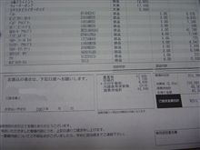 車検費用・・・