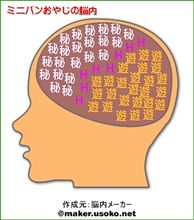 こりゃまた…艶めかしい脳内で(*・・*)