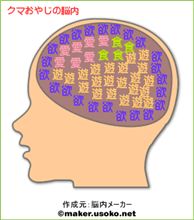 ついに・・・