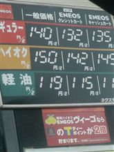 上がるのかな? 上がるのかな?