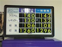 本日の燃費