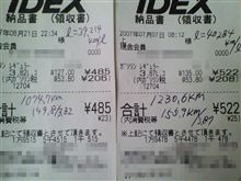 原チャリって、燃費いいな～。 