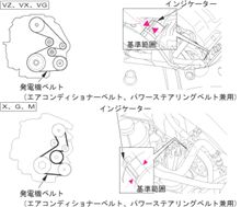 エリシオンのエアコンベルトについて