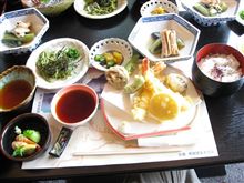 ココが涼風荘か　でもねの７７．８㎏