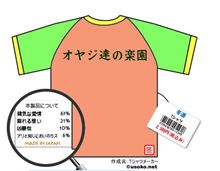○○メーカー流行っているので・・・（＾▽＾笑）