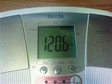 朝の体重