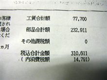 恐怖の見積もり（PARTⅡ）