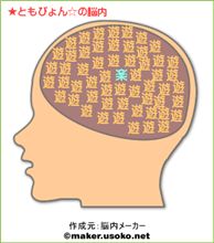 準備完了♪