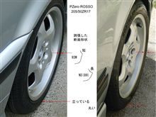 タイヤ交換（ちょっと前の話）