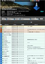GT4「ライセンスアタックIB-4」