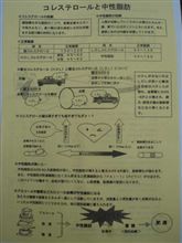 人間ドック、再検査でした【汗】
