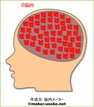 とうとうやっちゃいましたよ....