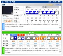 明日は雨・・・