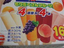 この％のばらつきは・・・？