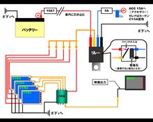 みんカラ ヘッドレスト モニター 配線図のキーワード検索結果一覧 4ページ目