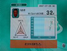 続Ｗｉｉスポーツでで体力測定