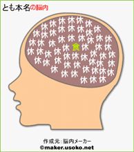 帰宅しました♪　＾＾ｖ