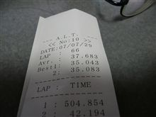ALT走行会オフに参加してきました！
