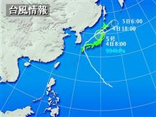 ウサギが猛威を振るう！！