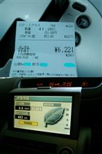 ハイオク151円と最低な燃費・・・o(▼_▼θ