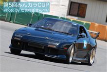 みんカラCUP...【裏】一人出ちゃってるクラス(笑) フォトギャラUP