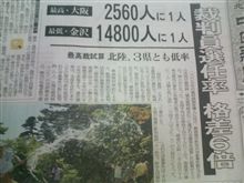 金沢は治安がいいの？