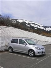 燃費計の正確さと省エネ走行