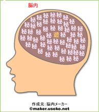 これって