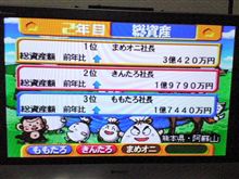 久々に桃鉄&#215;（ばってん）をやったら・・・大敗（泣） 