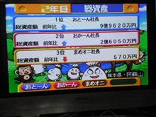 桃鉄リベンジ！ 