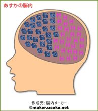 悩みの巻。