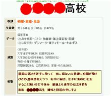 高校メーカー（脳内メーカーシリーズ