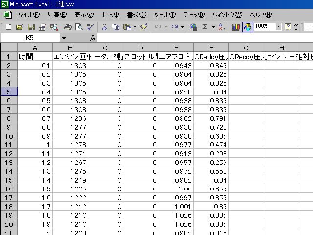 e manage生ログ excel csv 化ソフト発見 くろぱんのブログ ら
