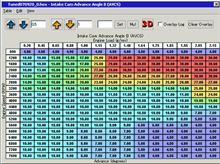 【ECU】吸気バルブタイミング変更 【ECU】吸気バルブタイミング変更