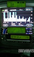 ２回目の無給油1100ｋｍ達成ならず！＾＾