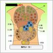 こっちもやってみましたｗ