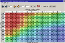 【ECU】燃調補正 【ECU】燃調補正
