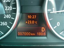 7,000km