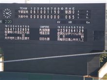 宇都宮南が優勝しました