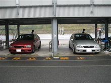 ８Ｊホイール＆フルバケシートテスト結果