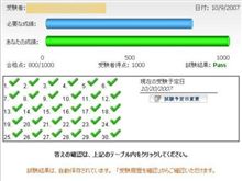 試験勉強再開！イキナリ絶好調！d=(^o^)=b