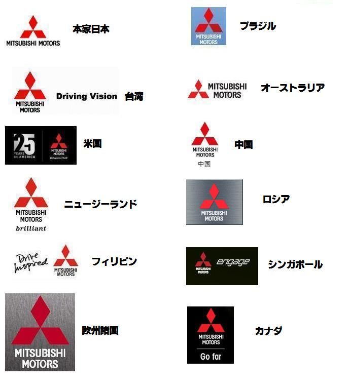 Mitsubishi Motors アクア Asx Gsrのブログ Fantastic Sports Machine みんカラ