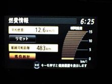 悩み・・・（ーー；