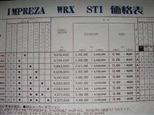 NewSTI情報