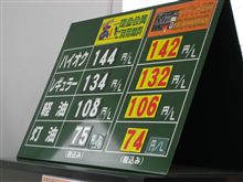 ハイオク満タン！