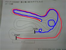 バトドリSSinセキア バトドリSSinセキア